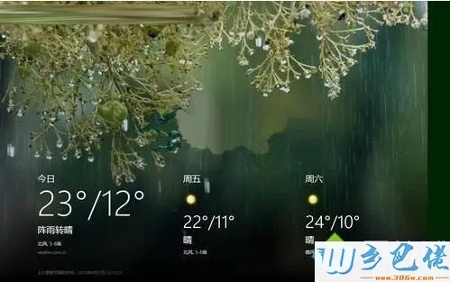 Win8.1自带的天气应用怎么使用？老司机教你使用Win8.1天气应用功能