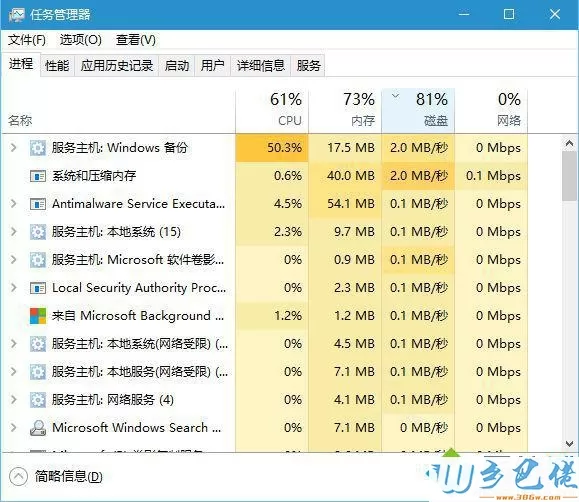 怎么打开任务管理器