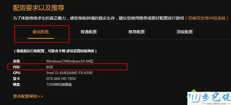 win10系统4g内存够用吗