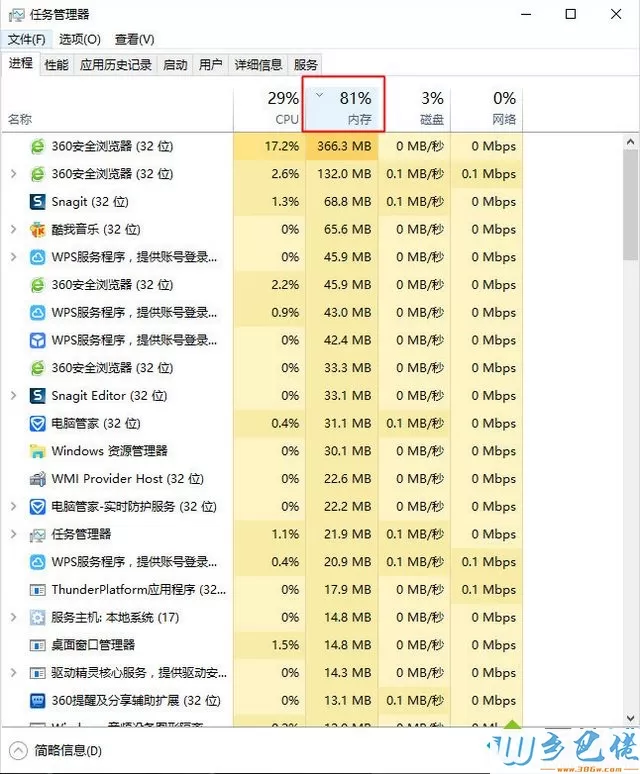 win10系统4g内存够用吗