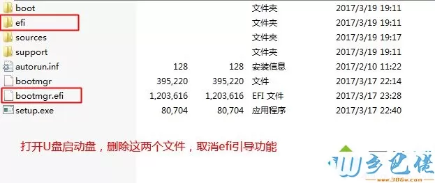 mbr分区表不能装win7怎么办