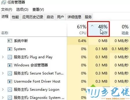 win10系统如何查看进程占用内存