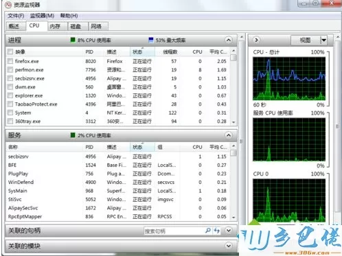 win7系统打开Windows资源监视器的方法