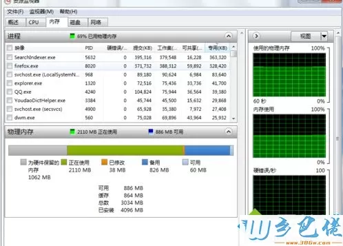 win7系统打开Windows资源监视器的方法