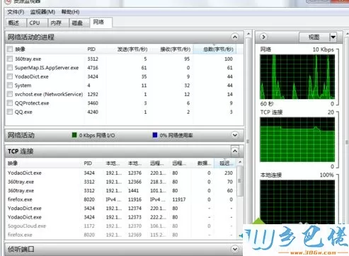 win7系统打开Windows资源监视器的方法