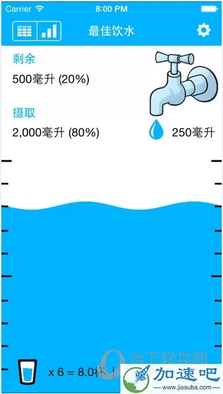 最佳饮水iPhone版